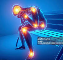 INFLAMMATION IS A SYMPTOM